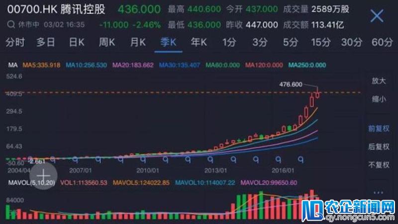 一场亿万财富争夺战打响！李彦宏、丁磊、王小川同一天表态……