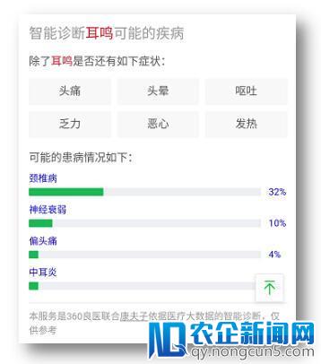 耳机已成年轻人“耳朵杀手” 360良医聚焦国际爱耳日