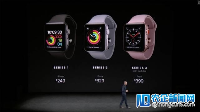 联通将于3月7日试点Apple Watch eSIM业