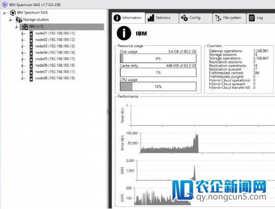 IBM宣布多项存储创新 助推21世纪企业开
