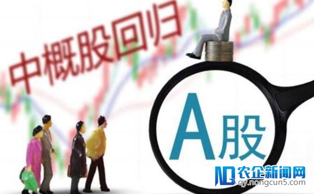 【一线】CDR热议再起：中概股巨头回归A
