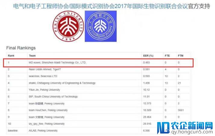 指纹识别惨遭‘橘子皮’破解，指静脉识别或成救局之道