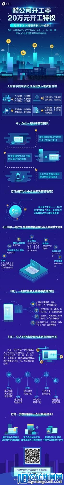 厉害了我的钉钉，开工利是一出手就豪掷20万！