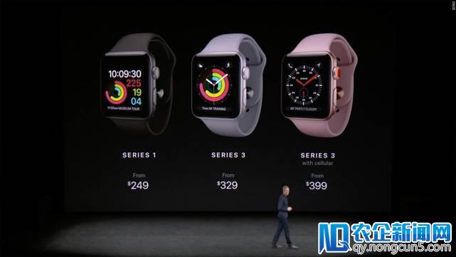 联通将于3月7日试点Apple Watch eSIM业务