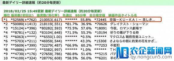 《妖猫传》日本上映宣发空前 口碑不佳只因取错日本名字？