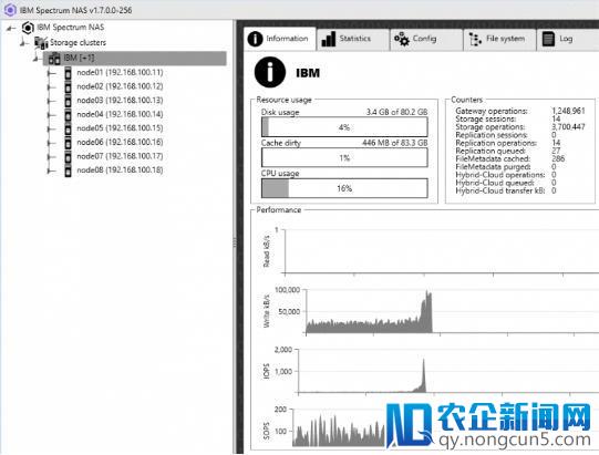 IBM宣布多项存储创新 助推21世纪企业发展