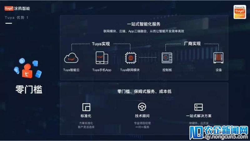 AWE2018科技盛宴强势来袭,涂鸦智能邀您共享生活黑科技
