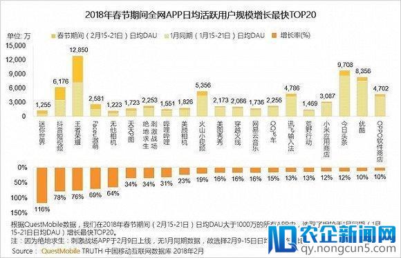 快手赴港上市有望今年完成 最新估值已达180亿美元