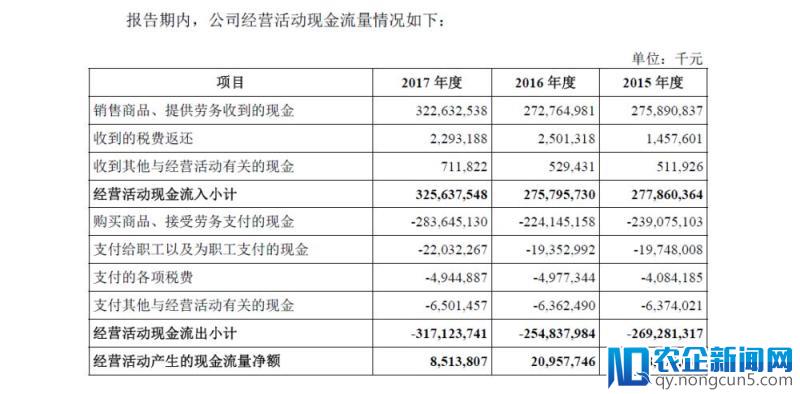 富士康火速IPO：“血汗工厂”发力智能制造？