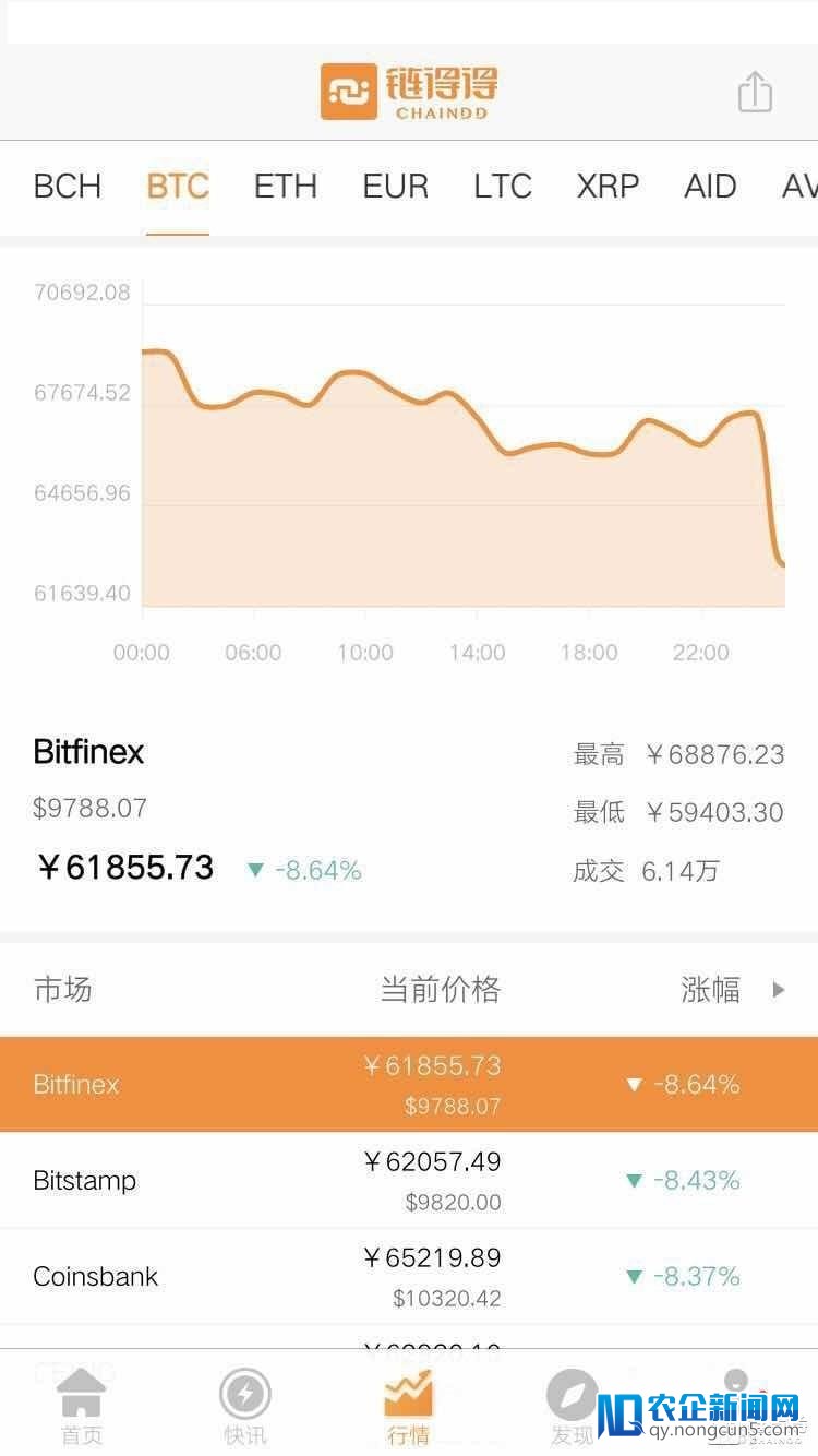 币安深夜被疑遭黑客袭击中止提现，比特