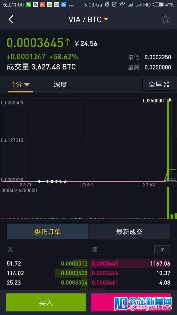 黑客昨晚卷走7亿，“亦来云”多空血战