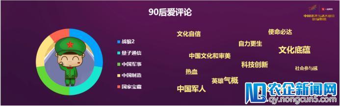 央视发布“中国经济生活大调查” 一点资讯CEO李亚现场分享年轻人精气神