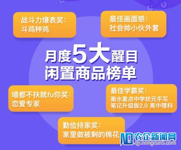 回绝糜费，拍拍二手闲置风云榜引出绿色
