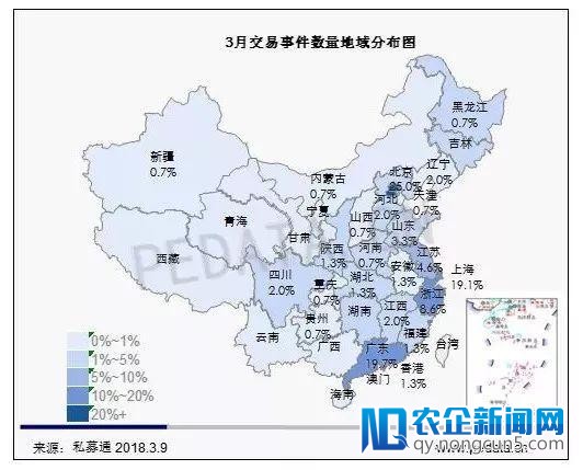 私募通数据周报：截止本周五下午，投资