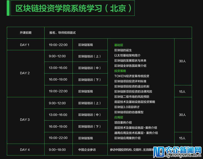 区块链培训乱象：3天产出80个讲师，收费几百到几万