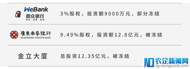 金立“生死劫”：传海信接盘？老牌厂商为何深陷绝地？