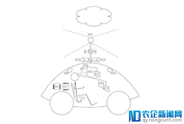 Uber申请车载VR专利：上了无人车 你进入游戏世界