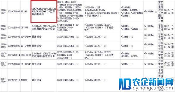 不便宜！索尼XZ2国行发布时间曝光：骁龙845旗舰！