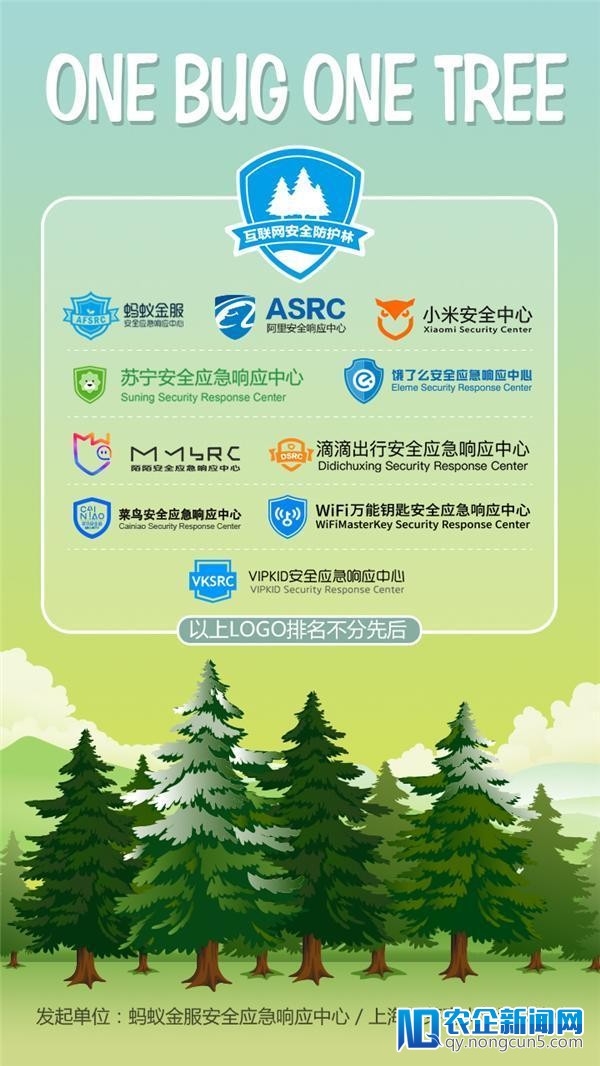 阿里、蚂蚁、菜鸟等10家SRC参与“防护