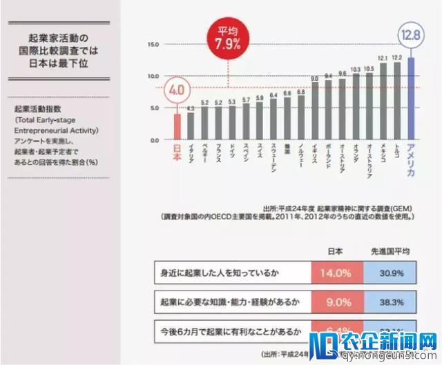 探秘日本VR线下体验馆：月流水100万+是常态？