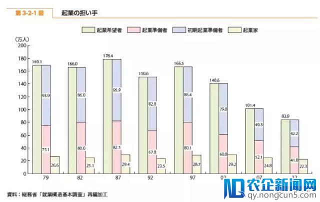 探秘日本VR线下体验馆：月流水100万+是常态？