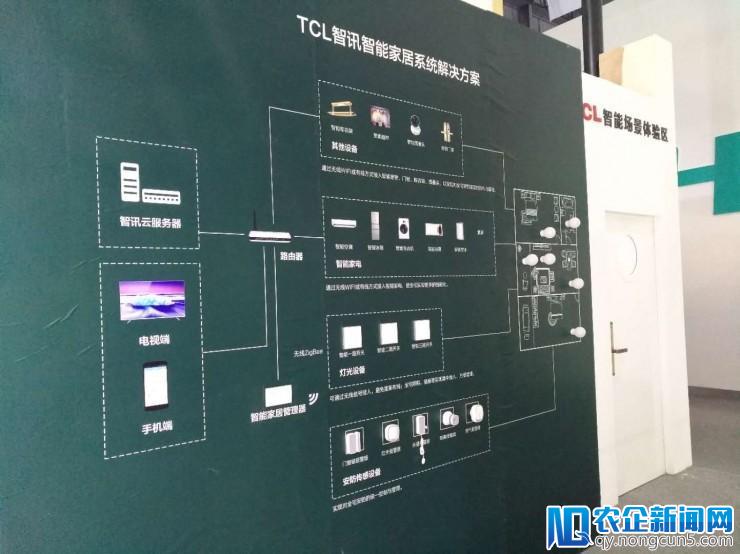 在智能家居领域，巨头们有的抢入口，有的抢系统
