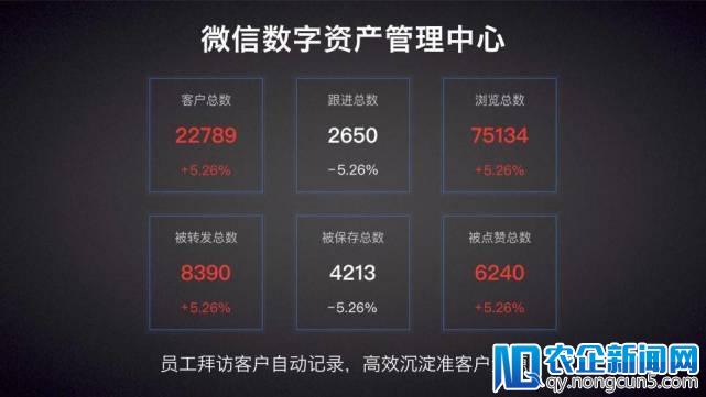 前微信海外运营总监刘翌：如何用小程序做10亿用户的生意？