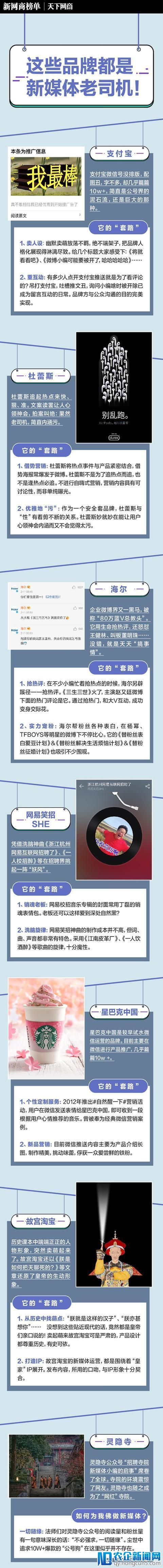 还能好好卖避孕套吗？杜蕾斯们用这些套路拿下超高流量！支付宝不能好好当宝宝了，杜蕾斯不能好好卖套套了 支付宝、杜蕾斯新媒体营销套路盘点，看了想加鸡腿的10w+是这-天下网商-赋能网商，成就网商