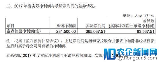 一年送30亿个快递 顺丰赚了多少钱？