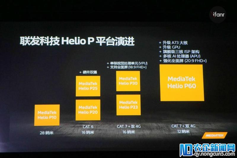 专注 AI 技术研发，联发科 Helio P60 国内正式发布