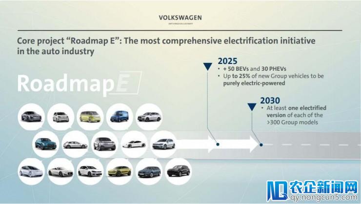16个生产基地，80款车型、200亿电池订单，这是大众加速推进汽车电动化的战略武器