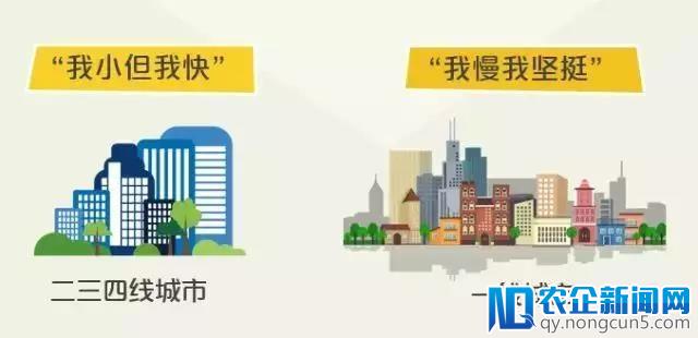 《2017年消费升级大数据报告（上）》：70、80、90差别那么大！