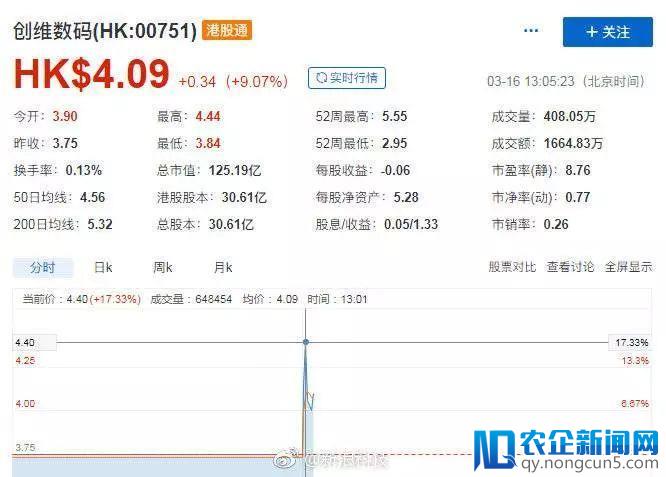 早报 | 90岁李嘉诚宣布退休；小米终极目标：坏了不修，直接换新