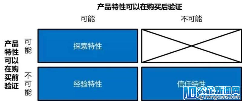 构造“全面解决方案”，延伸工业互联网发展新势力