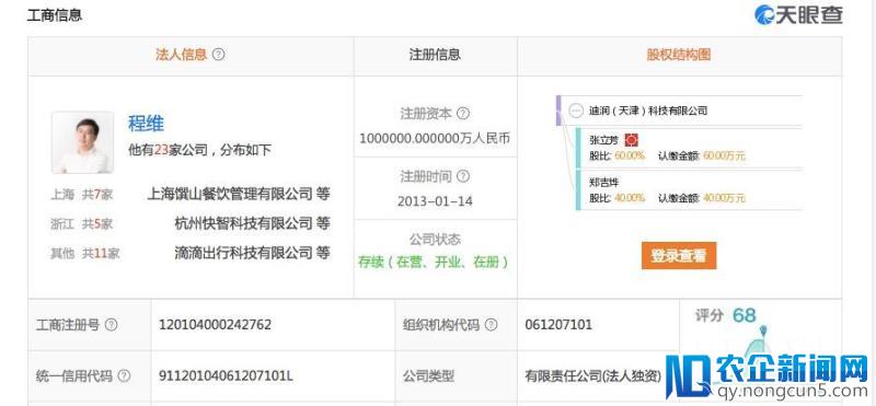 滴滴拟融资100亿元，外卖业务或将4月运营