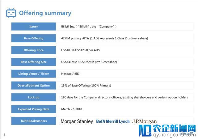 B站路演PPT曝光：3月27日定价，将在纳斯达克上市