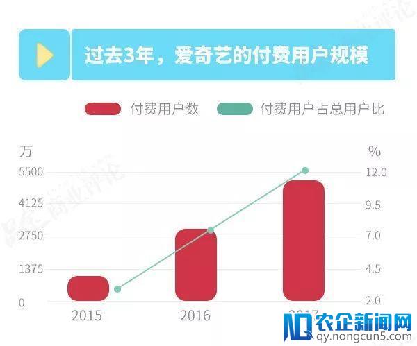 视频江湖：上市只是个开始，“战争”远未结束