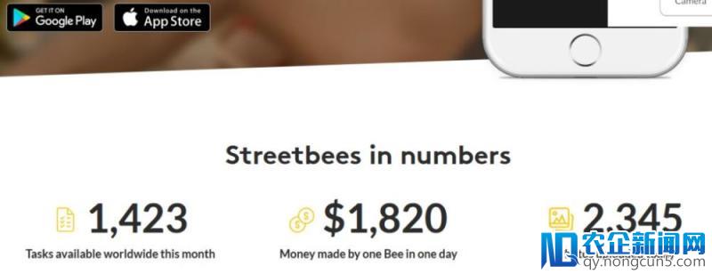 市场研究AI平台Streetbees获1200万美元A轮融资