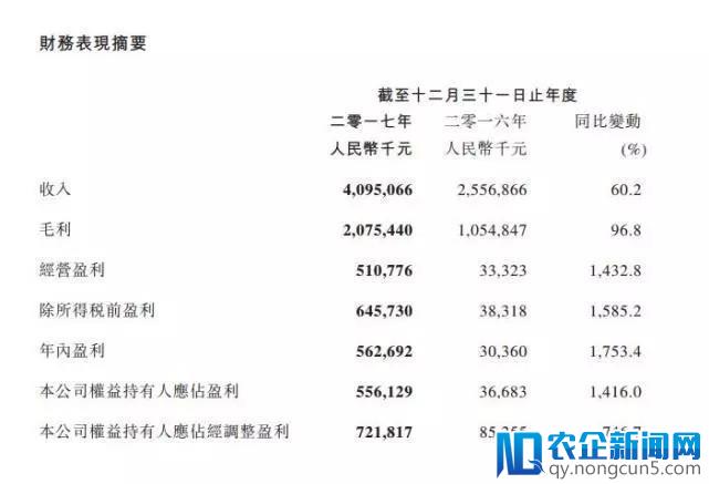 【大公司要闻速览】三星再曝产品故障；马斯克建全球最大蓄电池