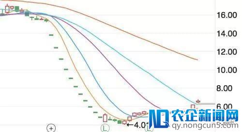 老孙翻跟头走了：最疼的还是“亲儿子”