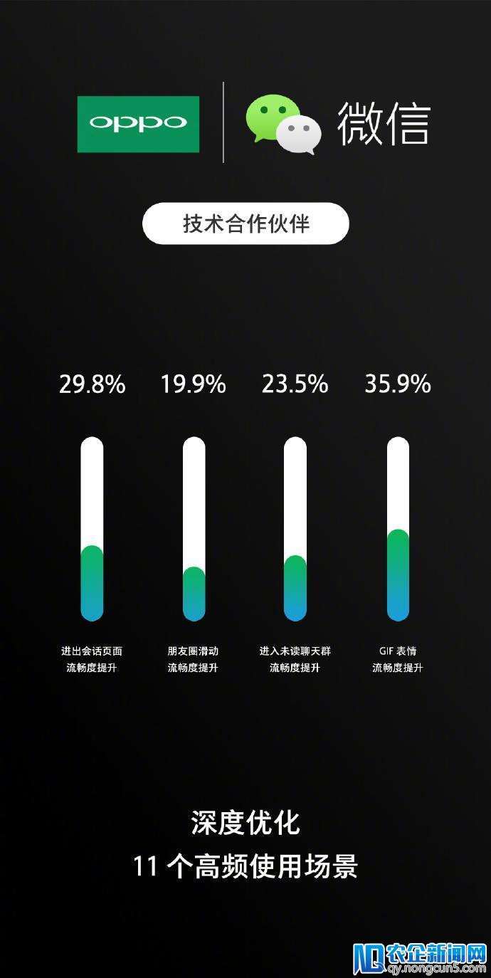 OPPO宣布与微信达成合作，成技术合作伙伴