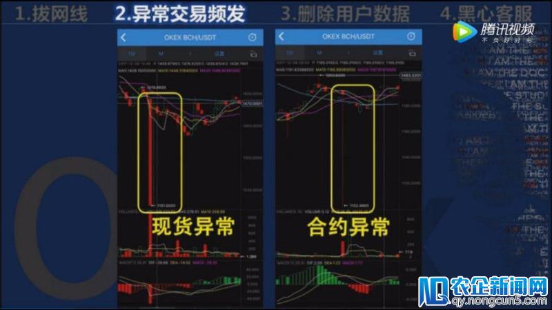 维权者痛诉OKEx：交易被操纵，1000万血本无归