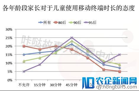 咔哒故事推出“优才计划”，儿童数字阅读如何构建全新业态？