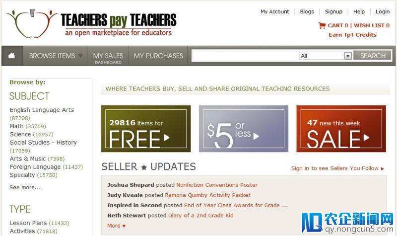 教案交易平台TeachersPayTeachers，助一幼儿园教师年入70万美元