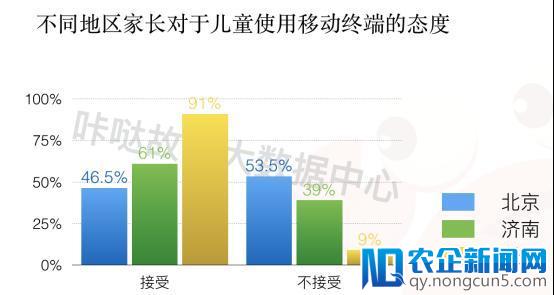 咔哒故事推出“优才计划”，儿童数字阅读如何构建全新业态？