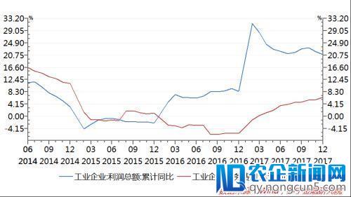 美联储加息落地！中国央行会跟进吗？