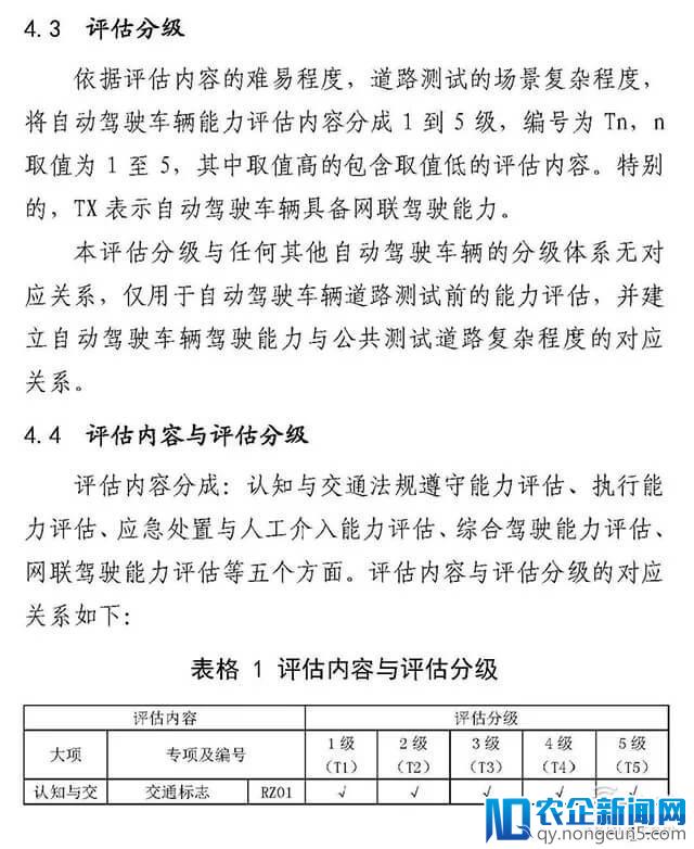 北京开放 33 条自动驾驶测试道路，首批牌照发布