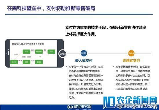 易宝研究院发布2018年新零售行业发展趋势研究报告