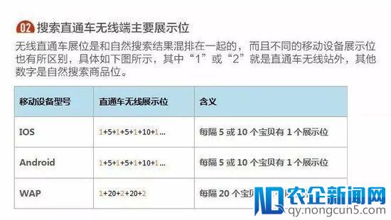 2018直通车开车宝典秘籍；短视频流量红利期到了！