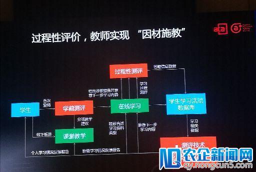 ATA携手中国教育学会、ACT，专为中国考生打造“ACT备考之旅”